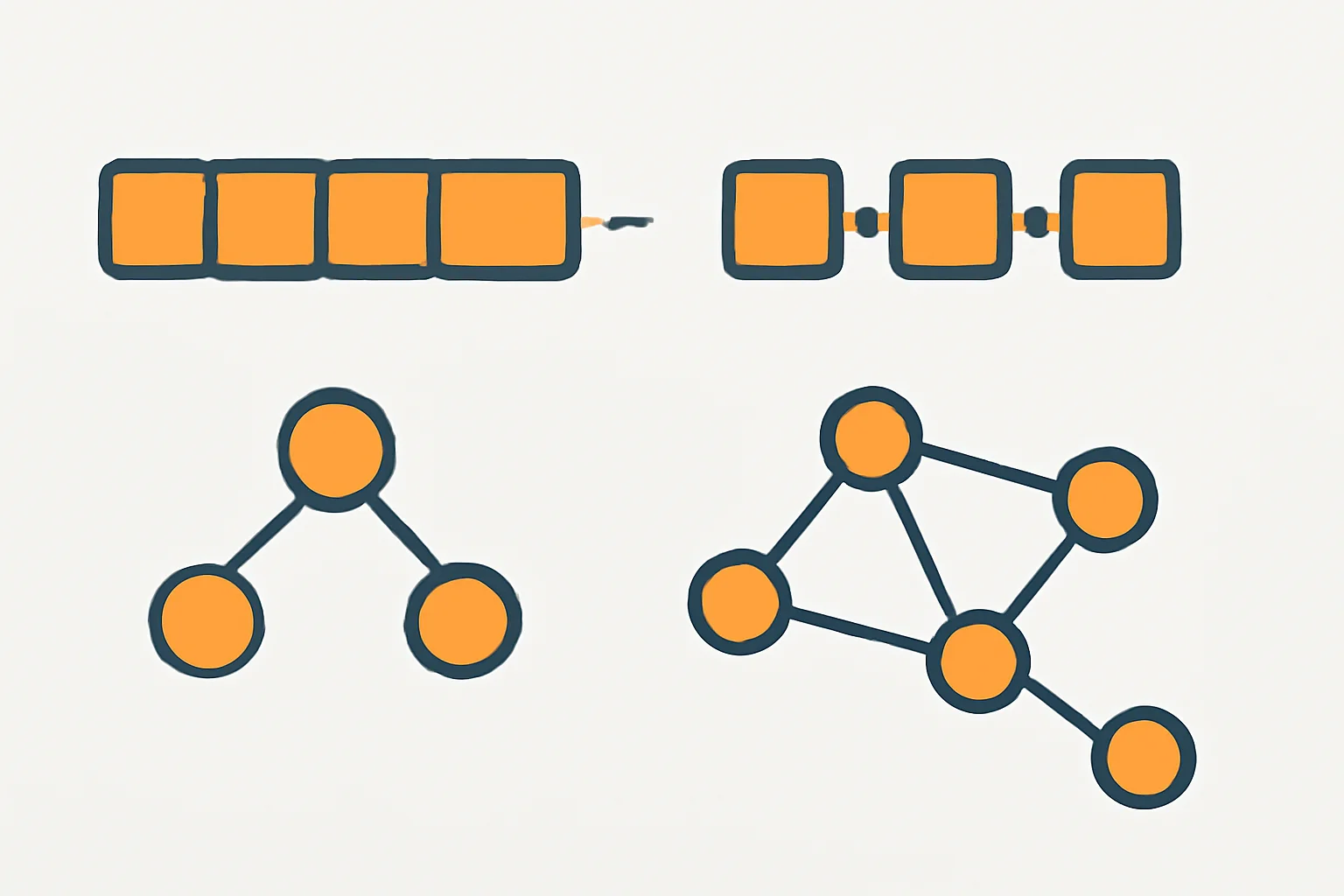 Диаграмма структур данных, размер 800x600